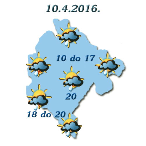 cgprognoza