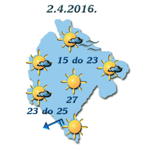 cgprognoza