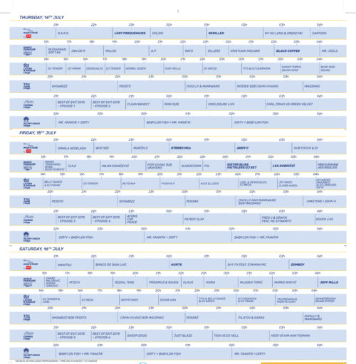 satnica timeline final curves 2